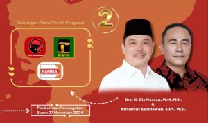 Calon PILKADA